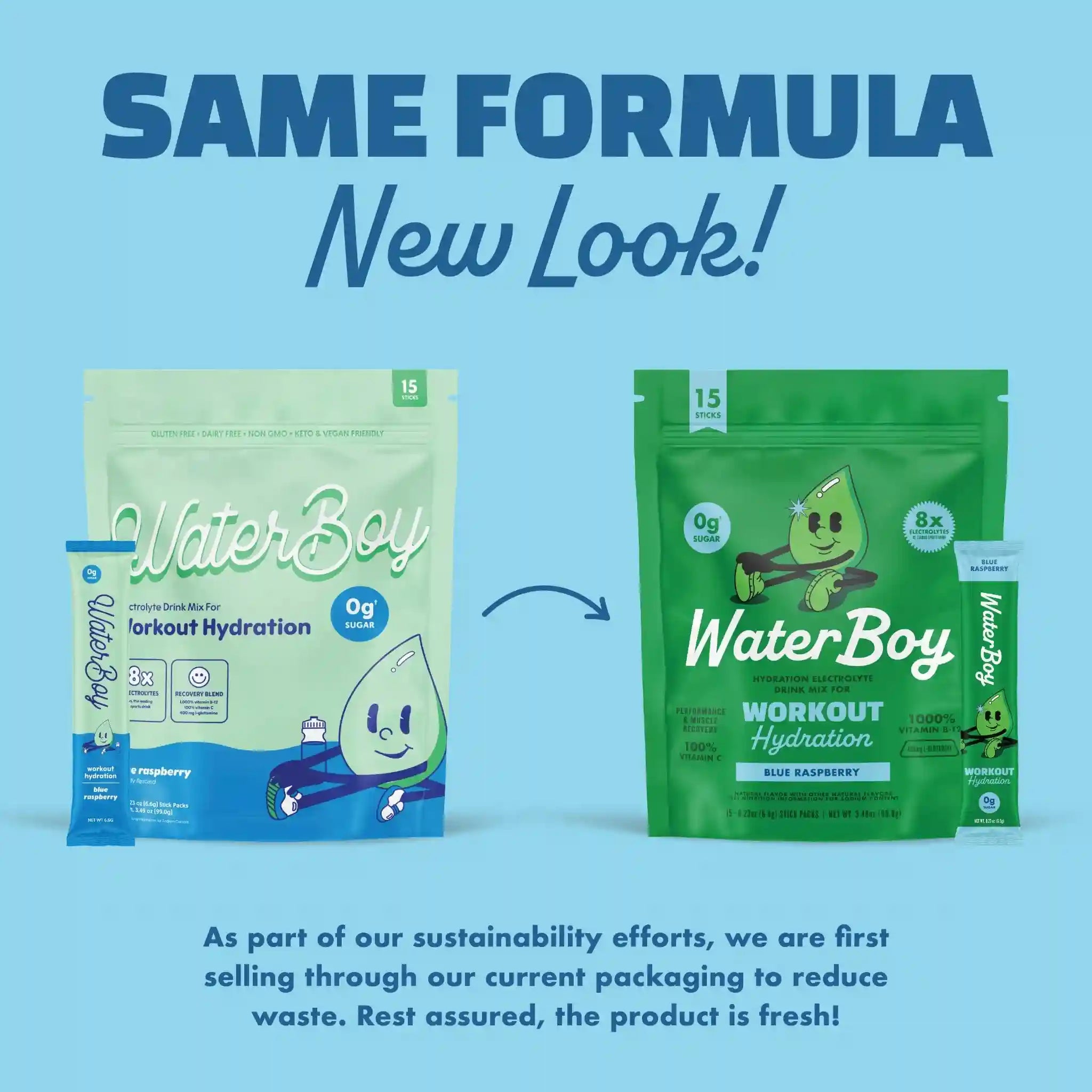 waterboyhydration.us.com