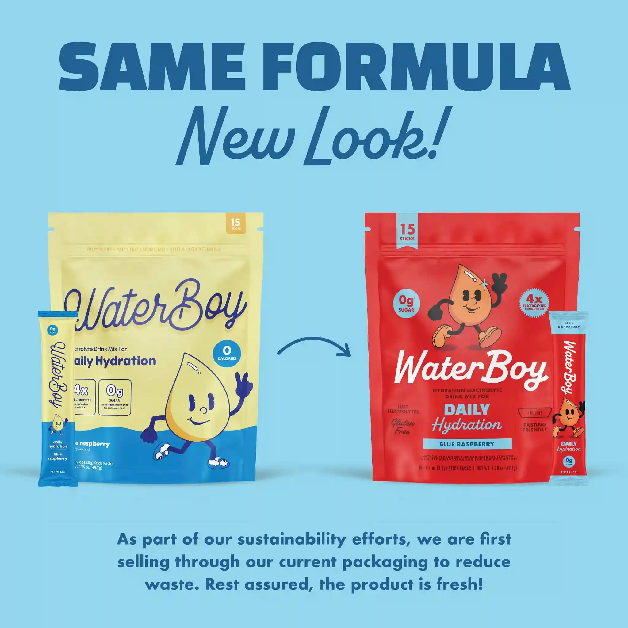 waterboyhydration.us.com