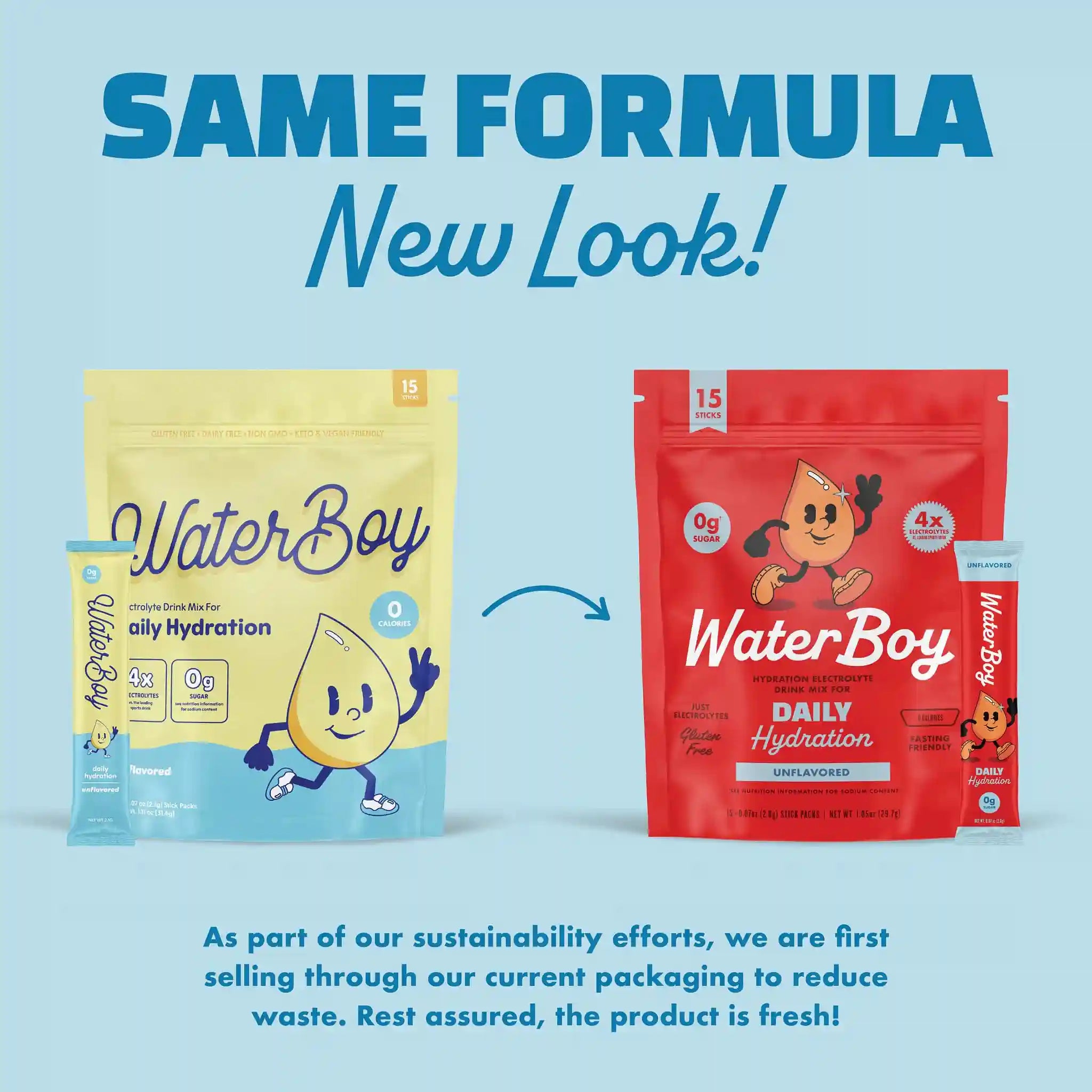 waterboyhydration.us.com