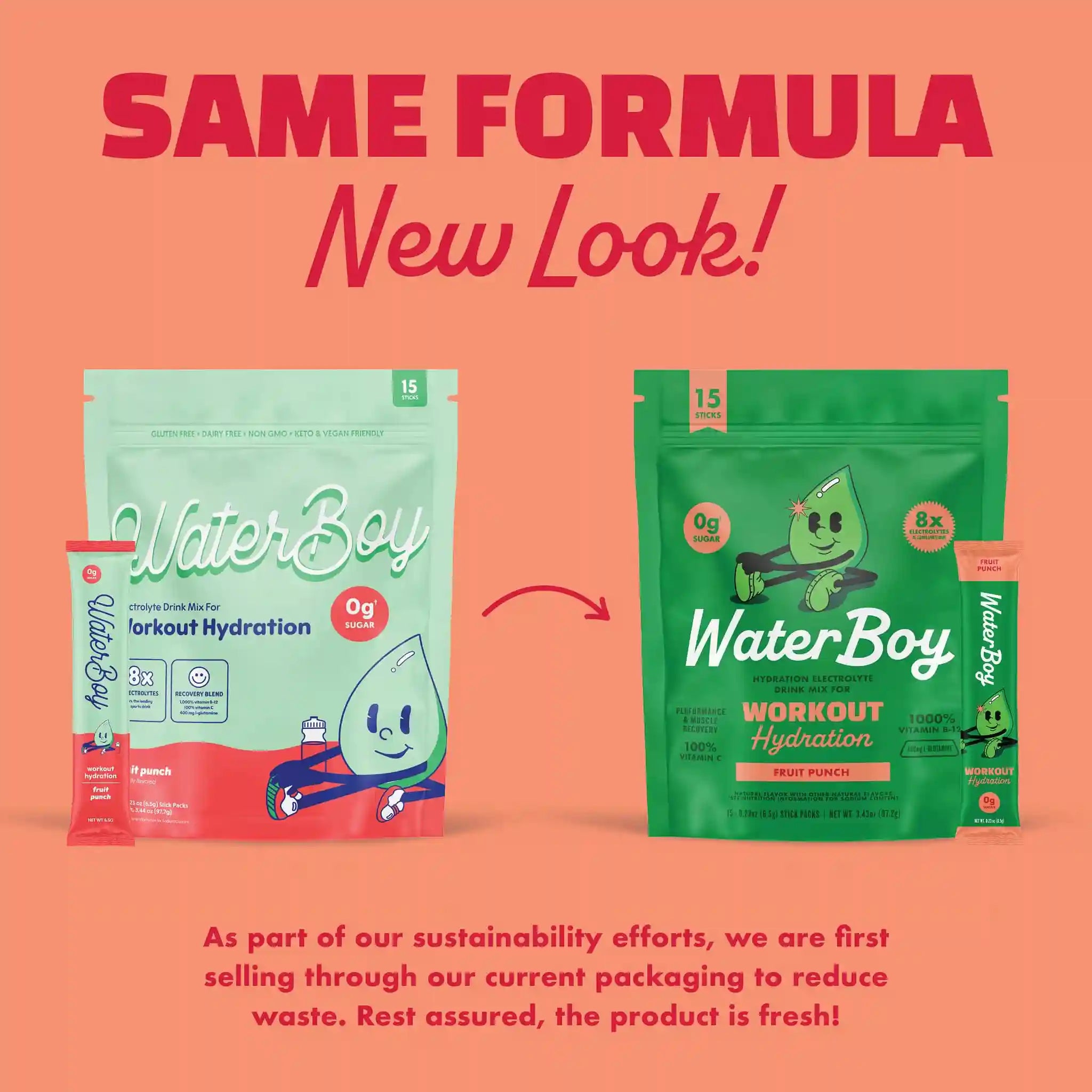 waterboyhydration.us.com