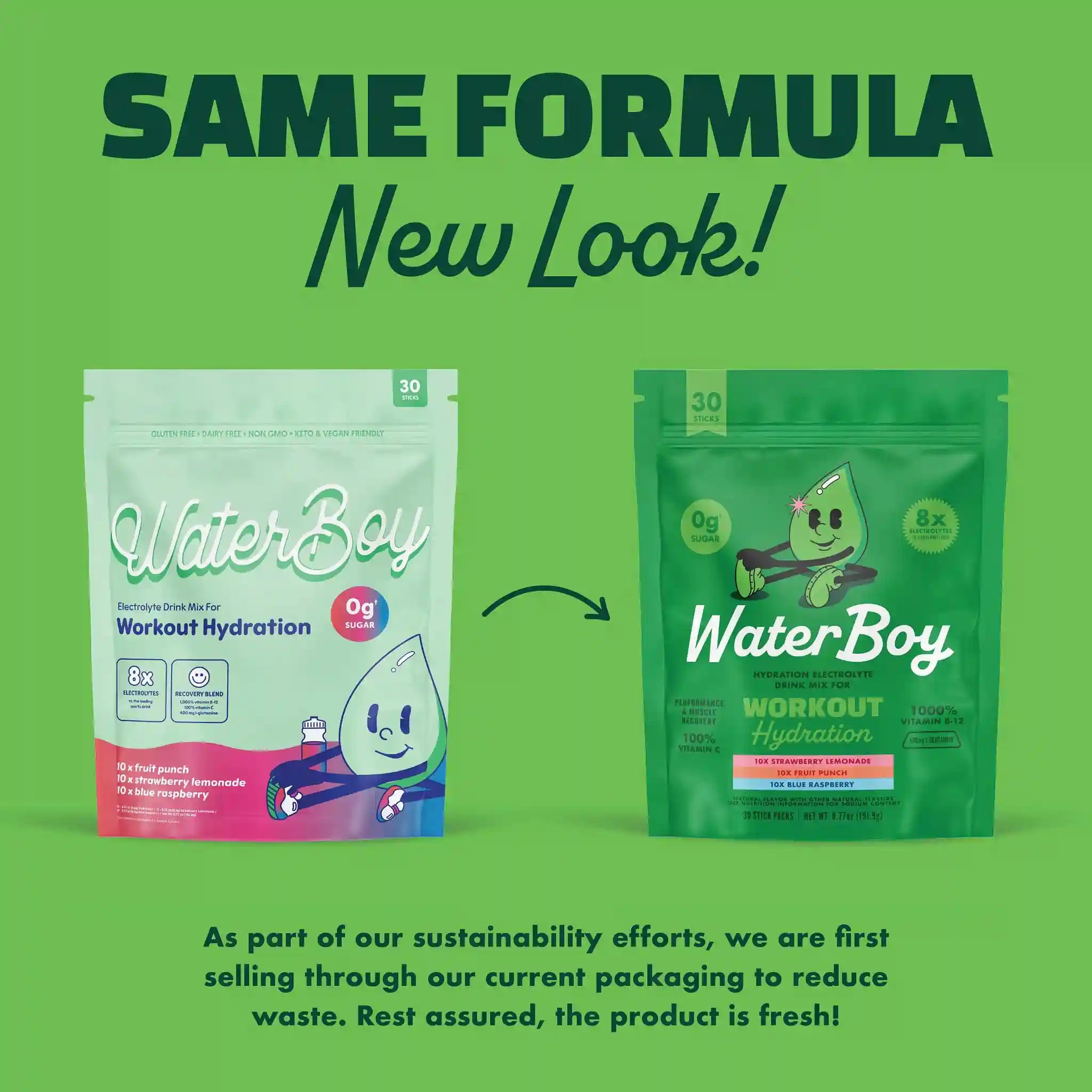 waterboyhydration.us.com